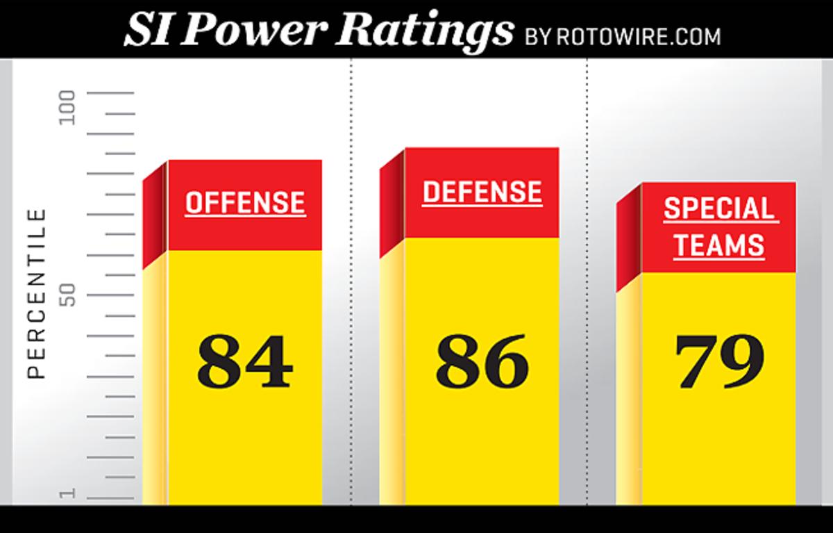 130813230430-boise-stats-single-image-cut.jpg